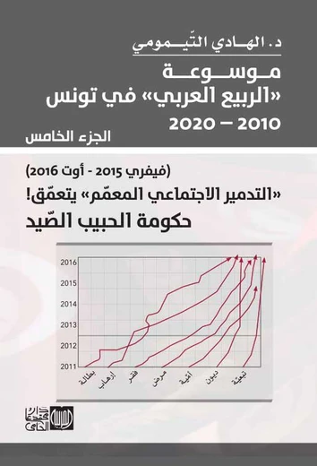Cover of (موسوعة «الربيع العربي» في تونس 2010 - 2020 (الجزء الخامس